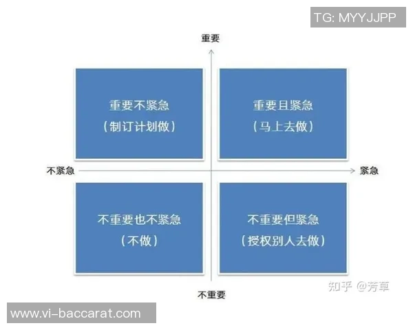 淡定应对生活挑战掌握基本操作提升自我管理能力